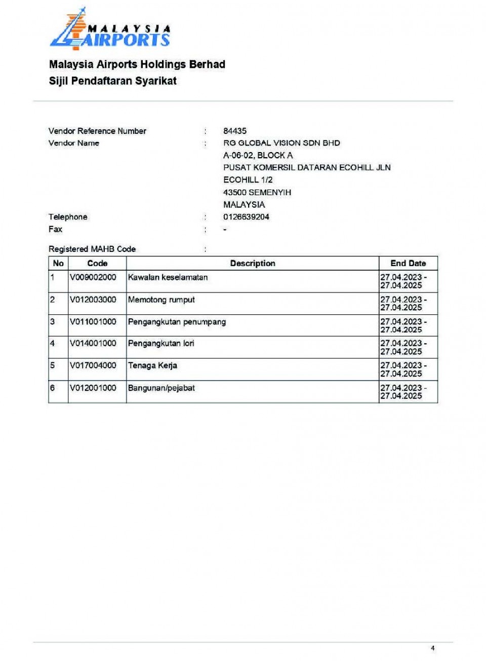 MAHB Certification